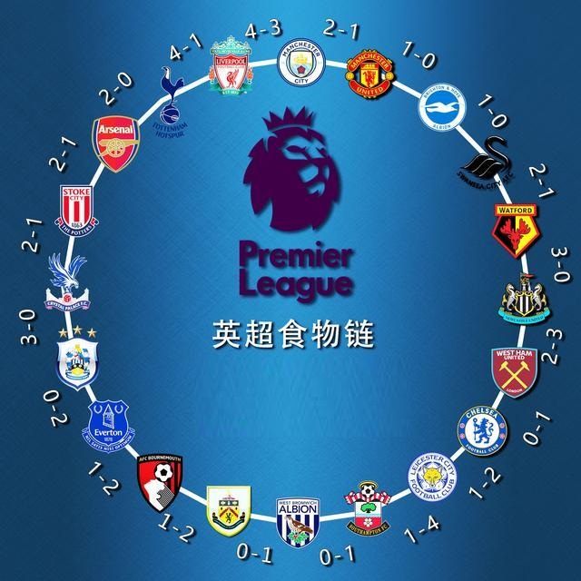 卡内达：我们在下半程表现强势；这场比赛是弗兰克的告别战（卡内达称球队下半程势头强劲，此役为弗兰克告别战）