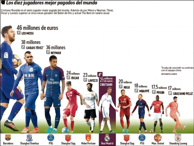 海港发布官方Vlog：旧将奇塔迪尼重回浦东足球场（海港官方Vlog上线：旧将奇塔迪尼再登浦东足球场）