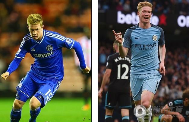 英超范特西GW10球员得分：哈兰德、赖斯13分并列第三